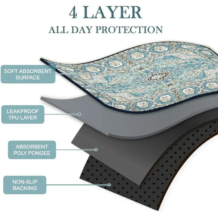 TrailGuard™ Washable Dog Mat (2-Pack)