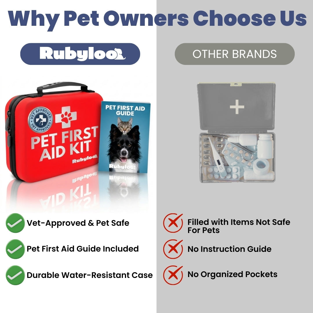 Adventure Ready Pet First Aid Kit